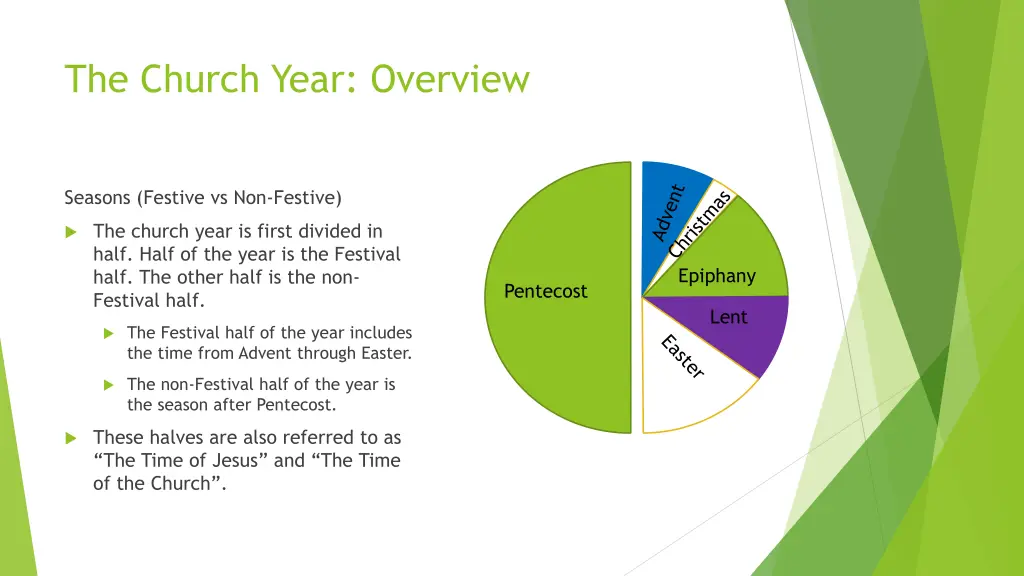 the church year overview
