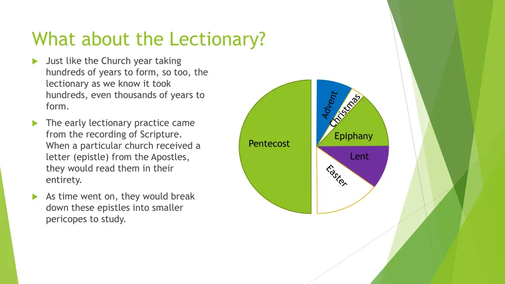 what about the lectionary