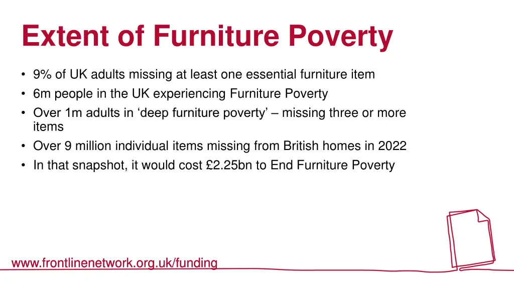 extent of furniture poverty