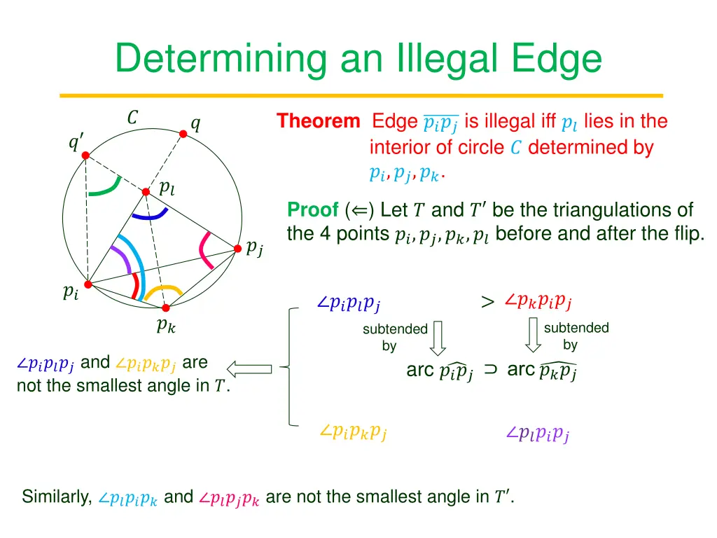 determining an illegal edge