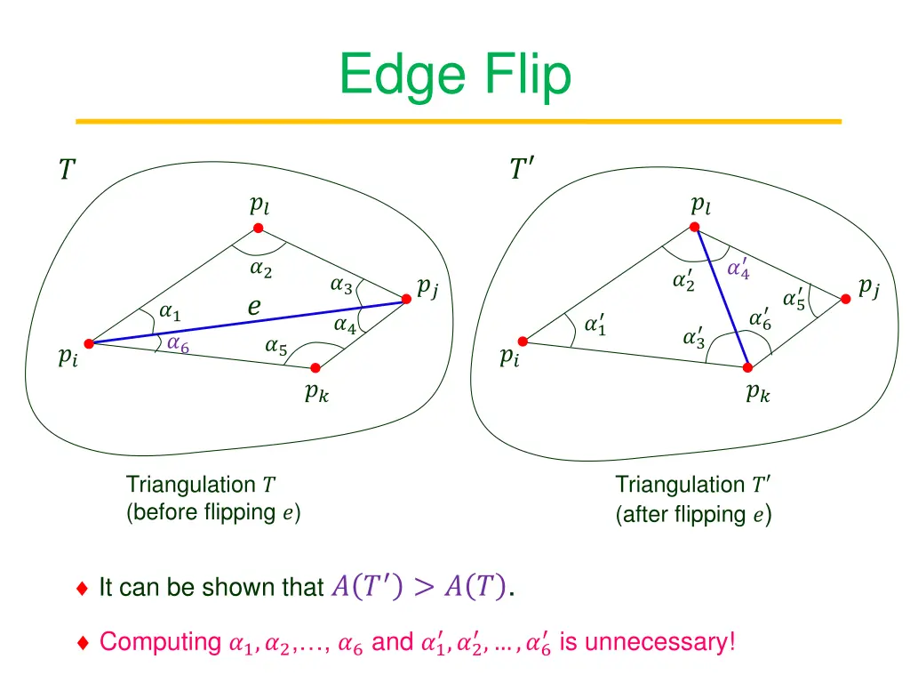 edge flip