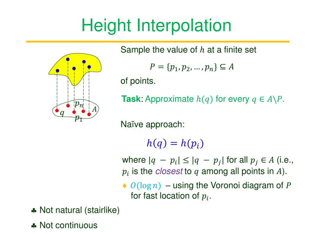 height interpolation