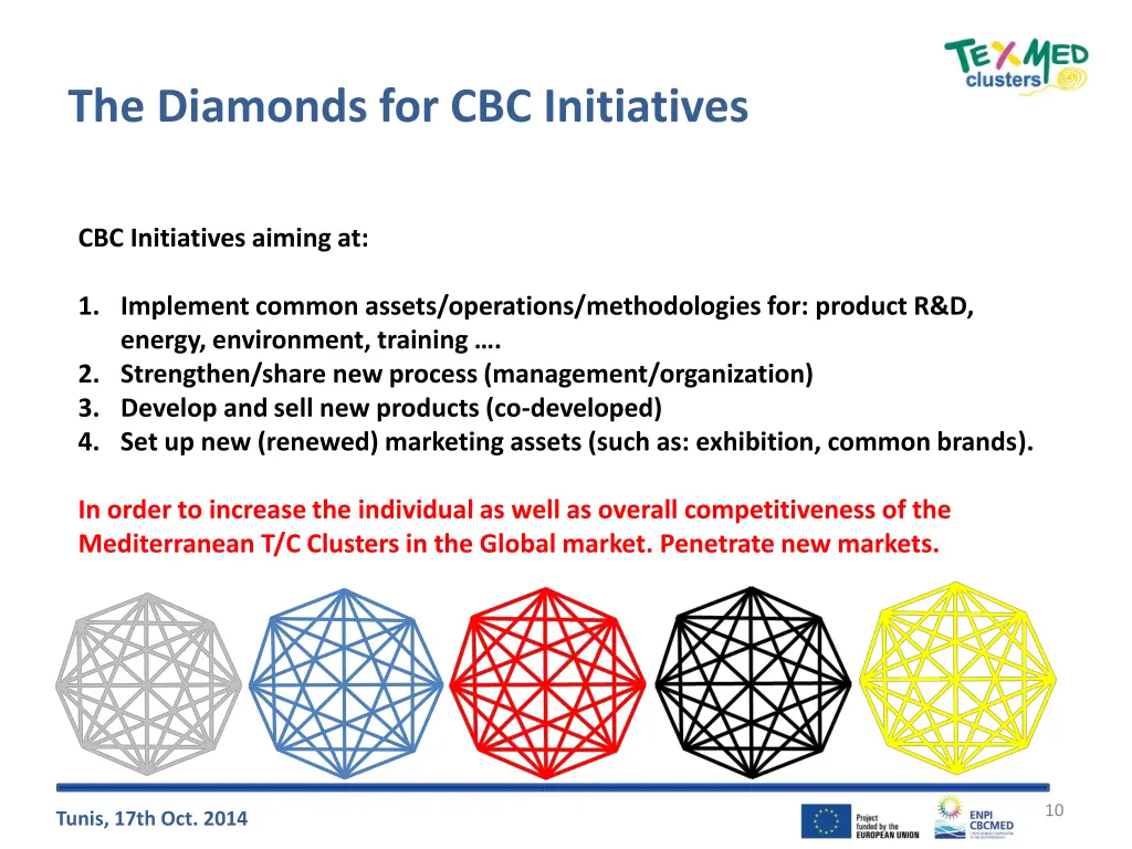the diamonds for cbc initiatives