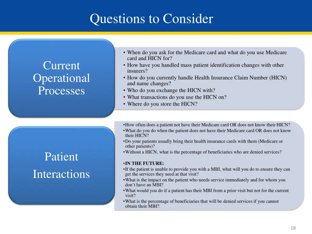 questions to consider