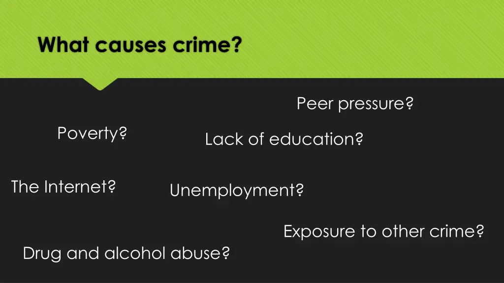 what causes crime