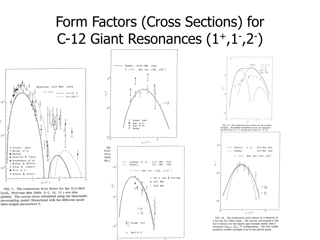 form factors cross sections for c 12 giant