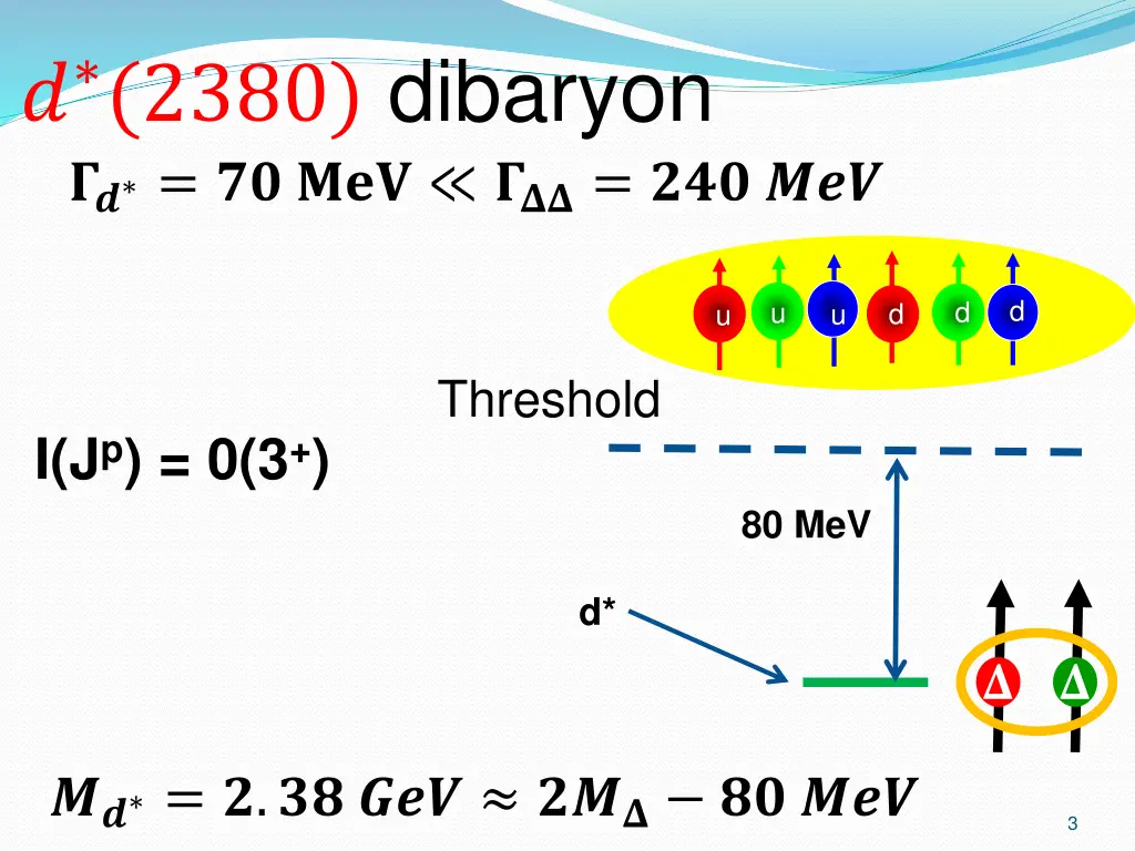2380 dibaryon