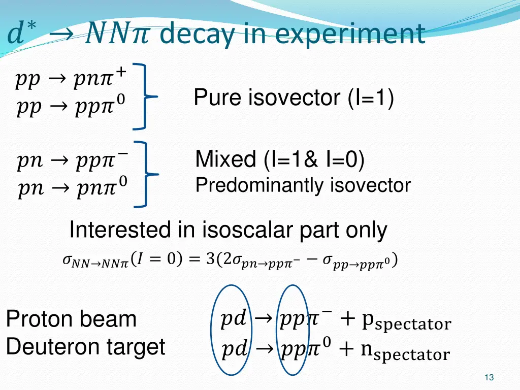decay in experiment