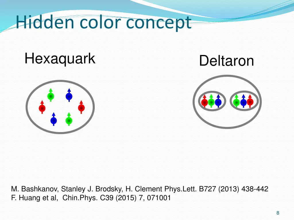 hidden color concept