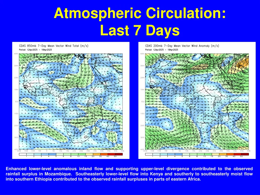 atmospheric circulation last 7 days