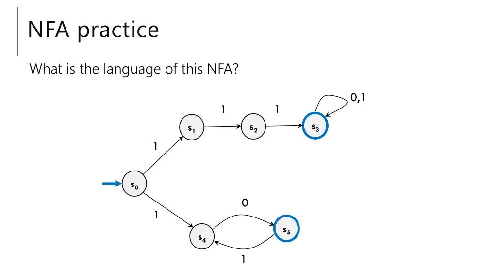 nfa practice