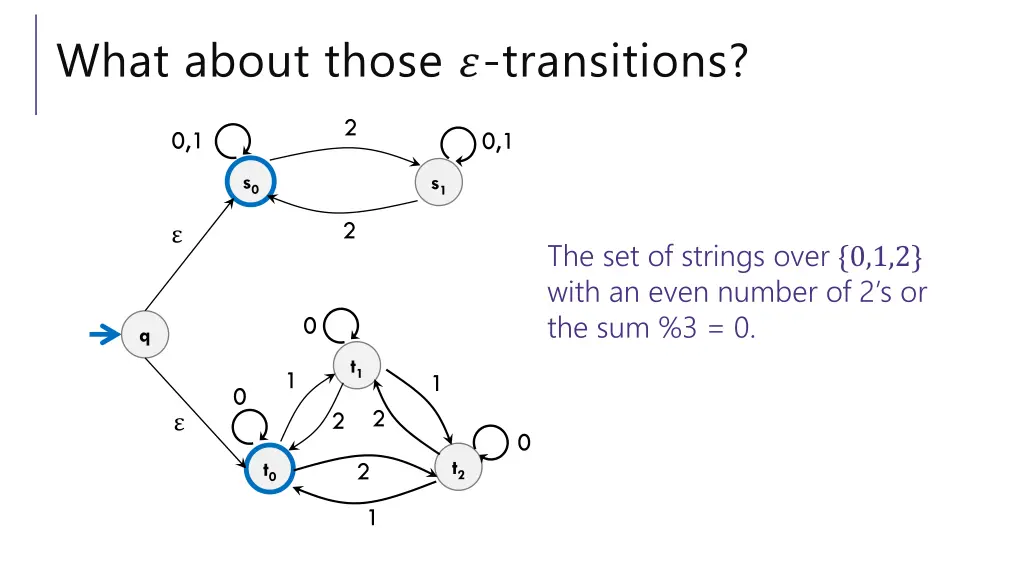 what about those transitions 1