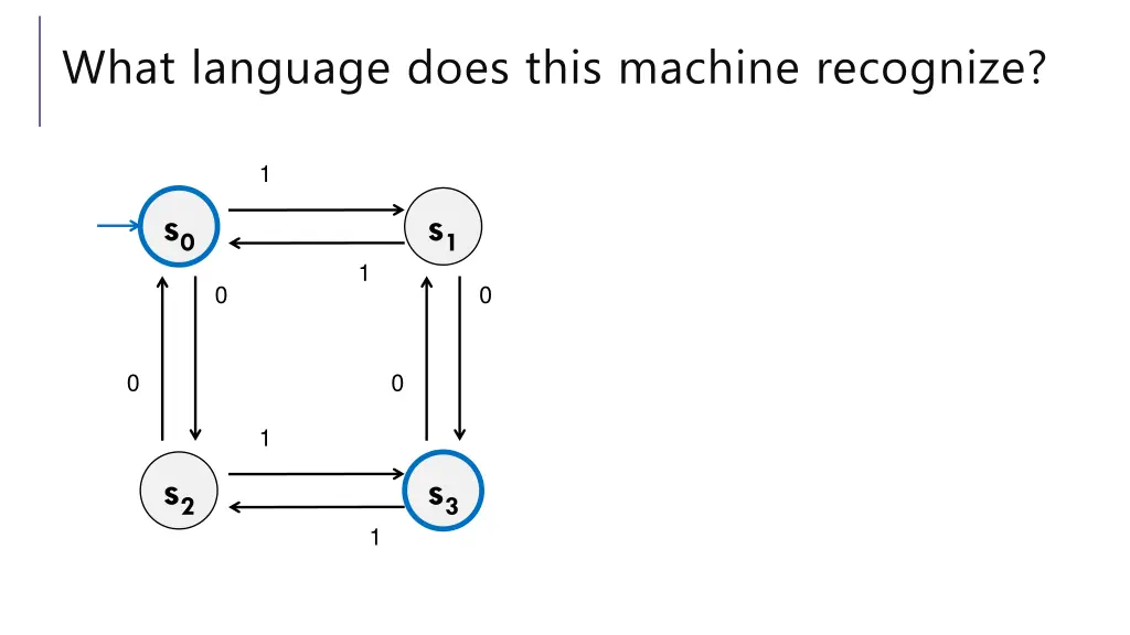 what language does this machine recognize