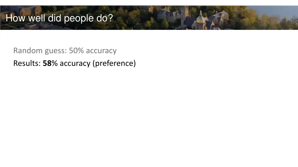 how well did people do