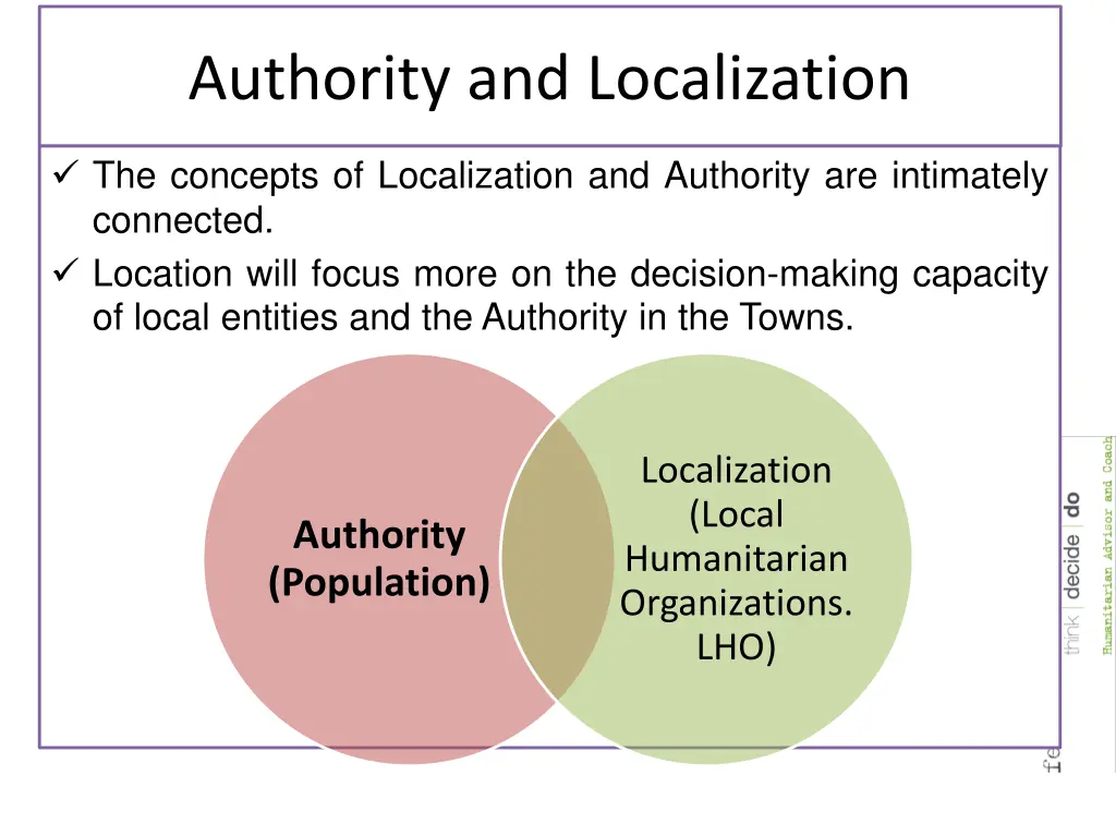 authority and localization