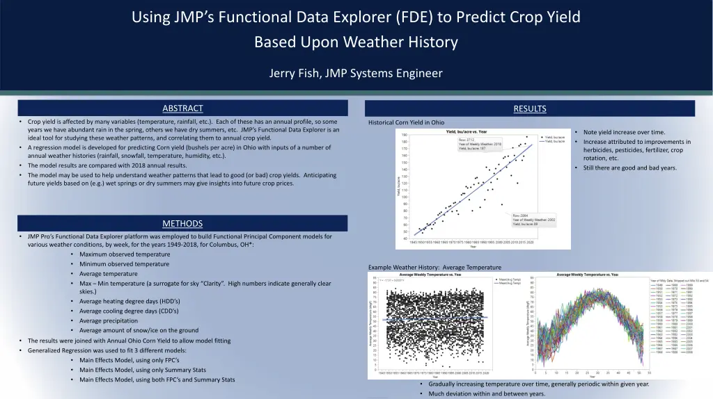 using jmp s functional data explorer