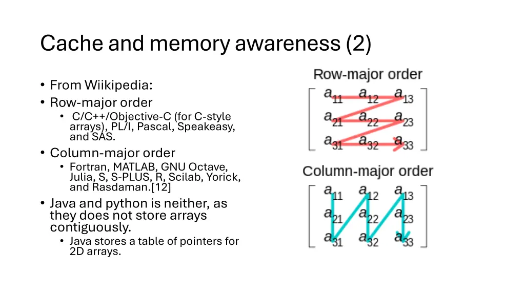 cache and memory awareness 2