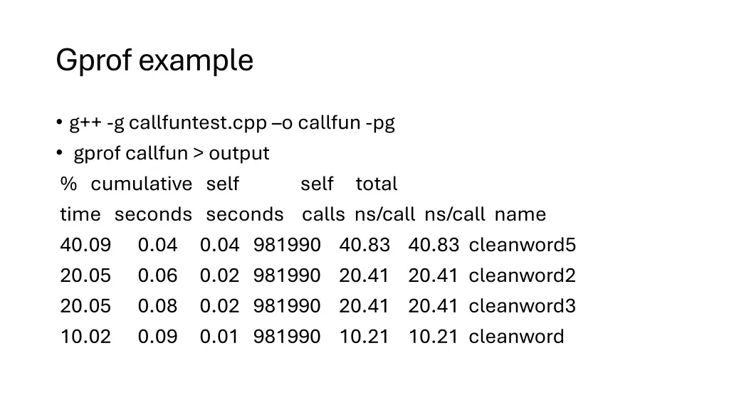 gprof example