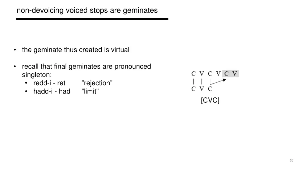 non devoicing voiced stops are geminates 2