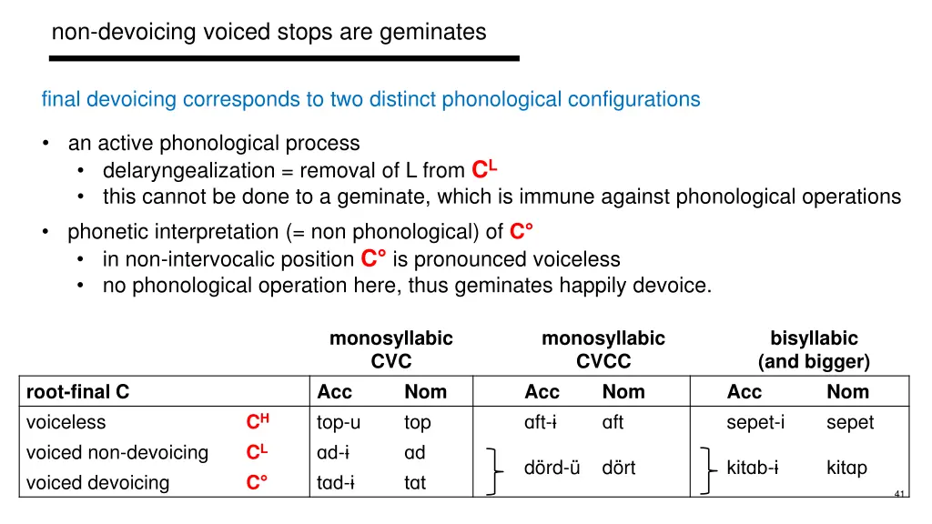 non devoicing voiced stops are geminates 6