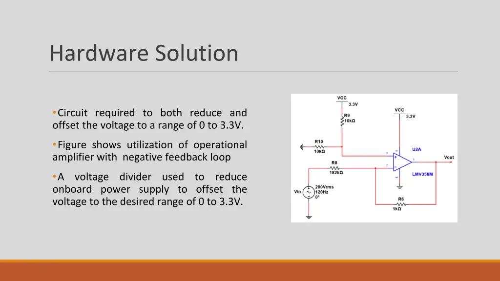 hardware solution