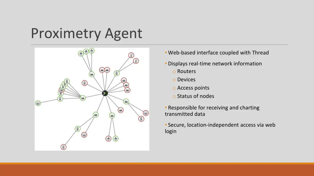 proximetry agent