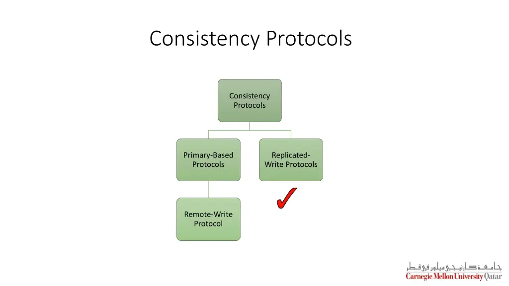 consistency protocols 1