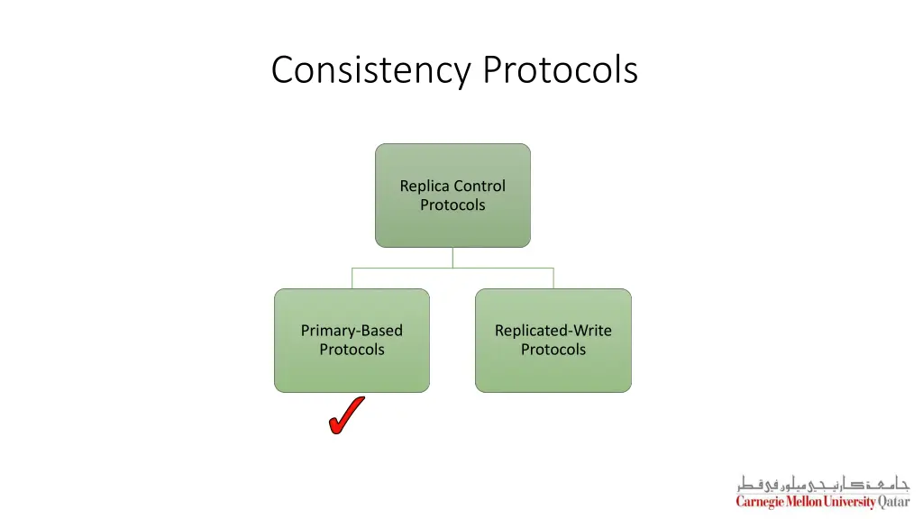 consistency protocols