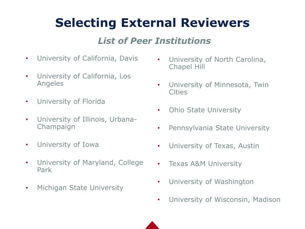 selecting external reviewers 1