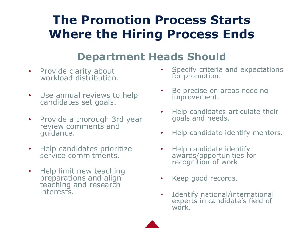the promotion process starts where the hiring