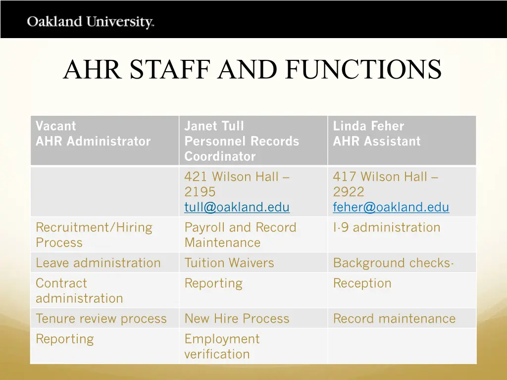 ahr staff and functions