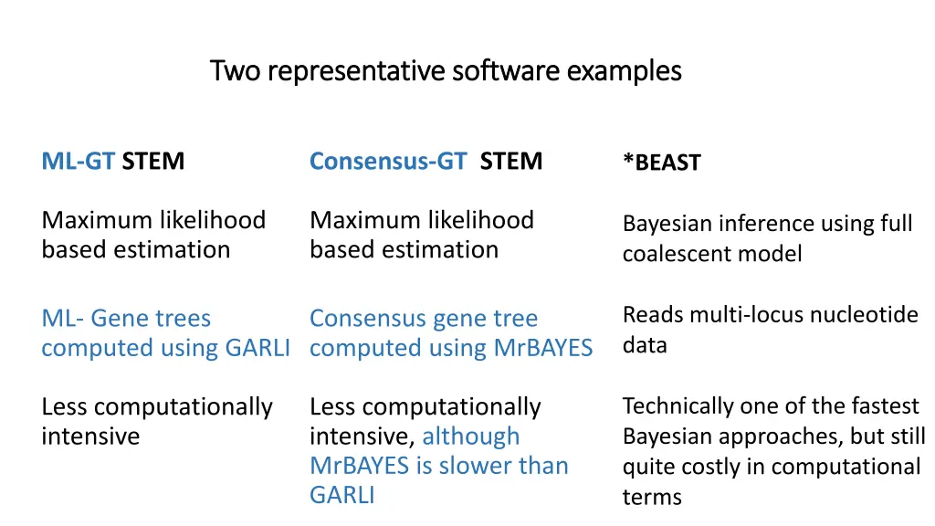 two representative software examples 3