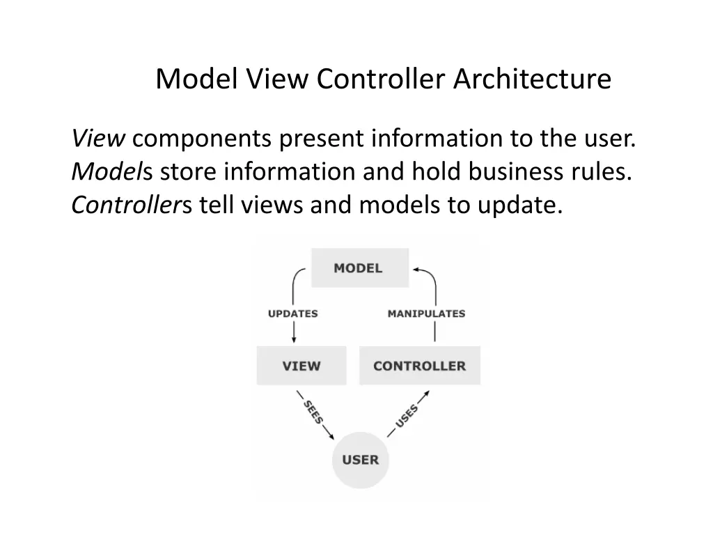 model view controller architecture