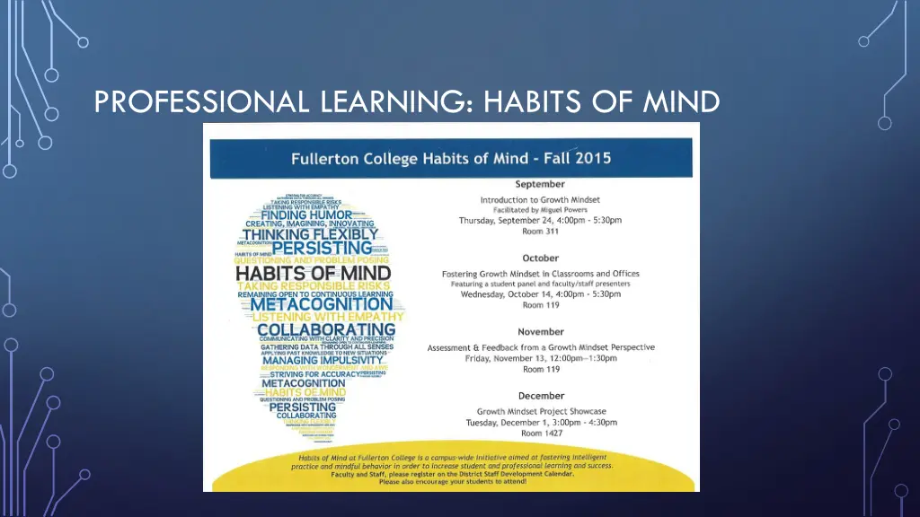 professional learning habits of mind