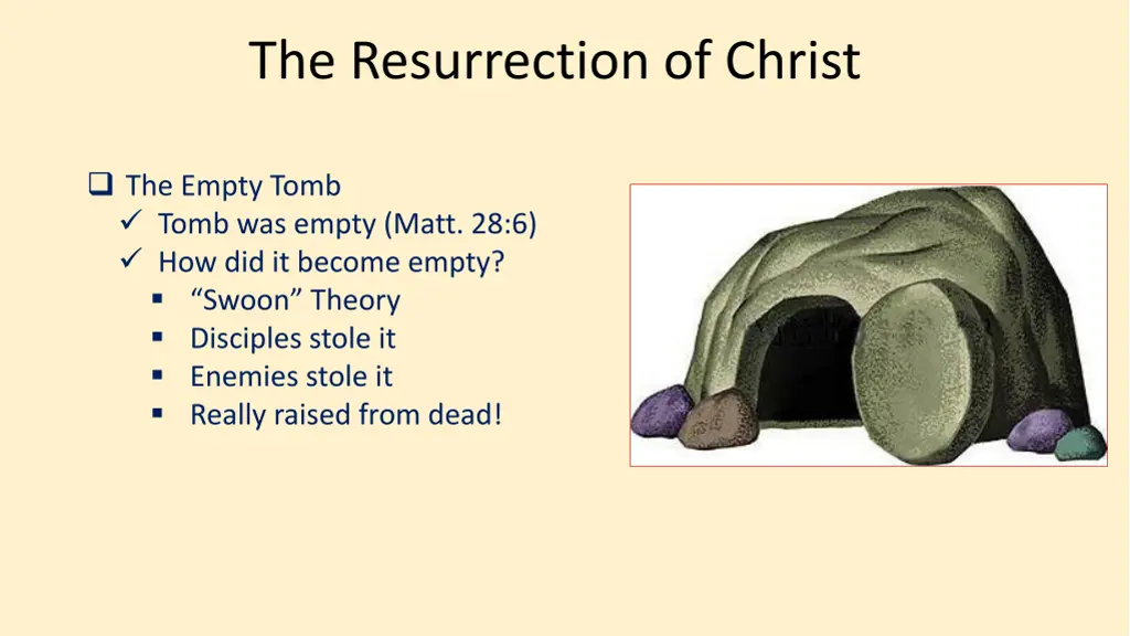the resurrection of christ 1