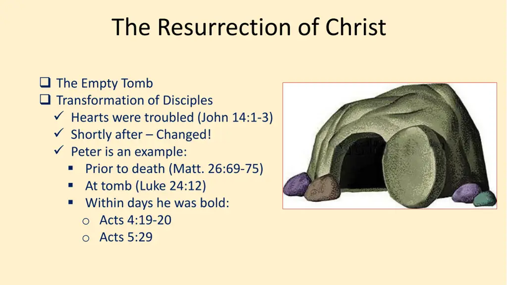 the resurrection of christ 2