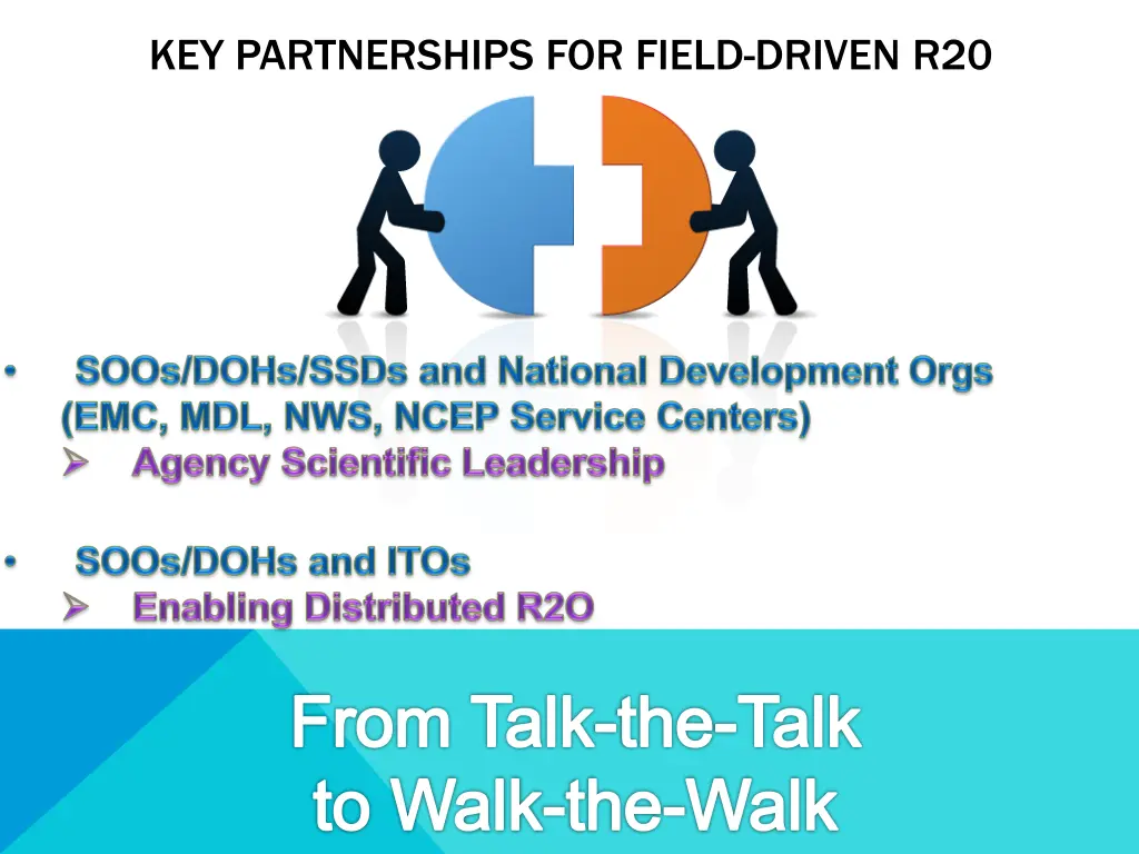 key partnerships for field driven r20