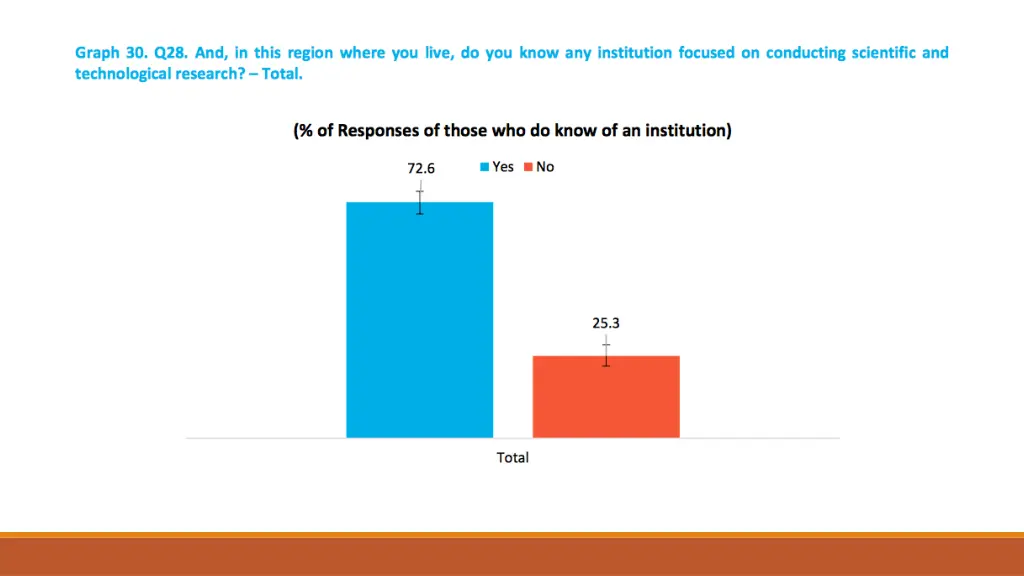 slide10