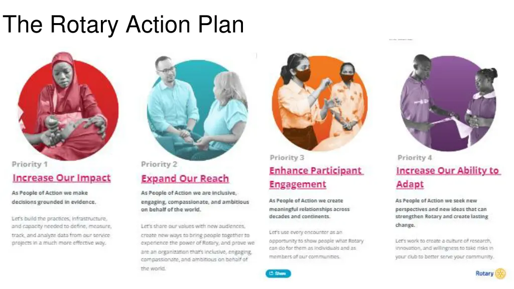the rotary action plan