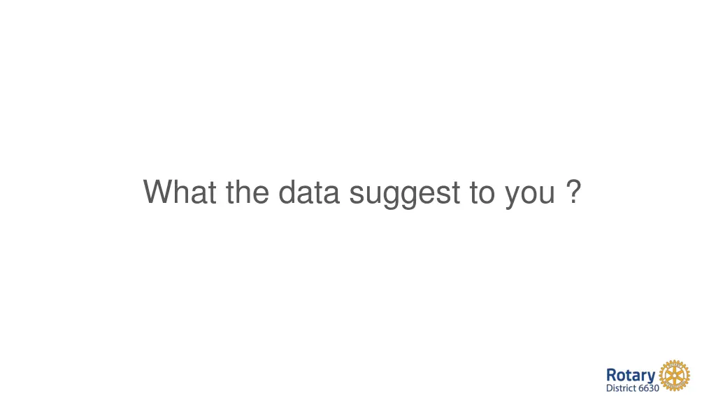 what the data suggest to you