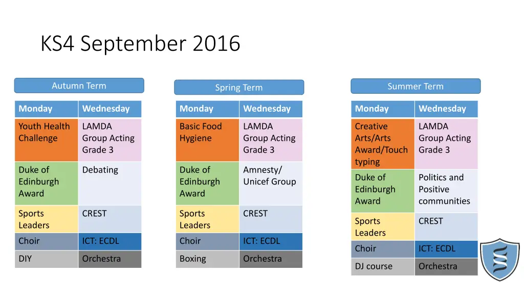 ks4 september 2016