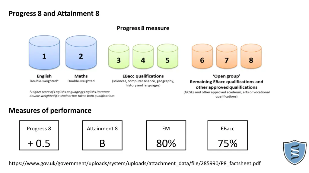 progress 8 and attainment 8