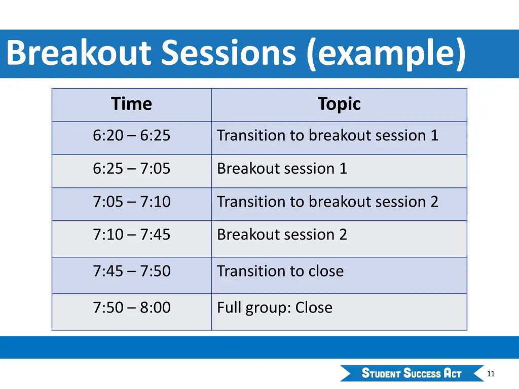 breakout sessions example