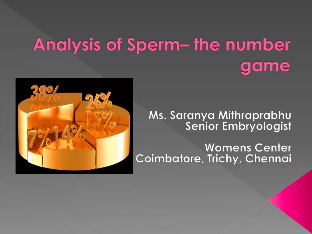 analysis of sperm the number