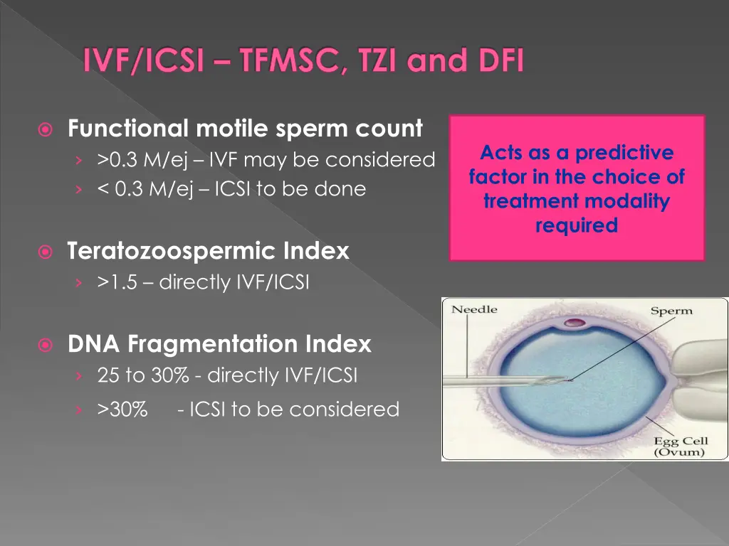 ivf icsi tfmsc tzi and dfi