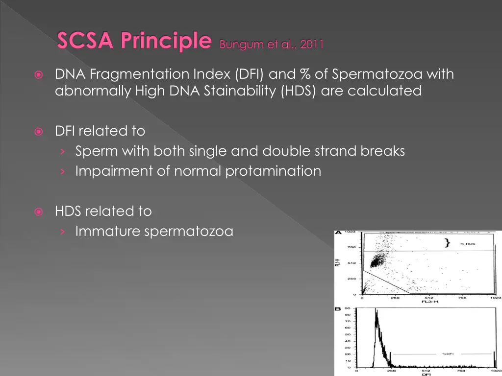 scsa principle bungum et al 2011