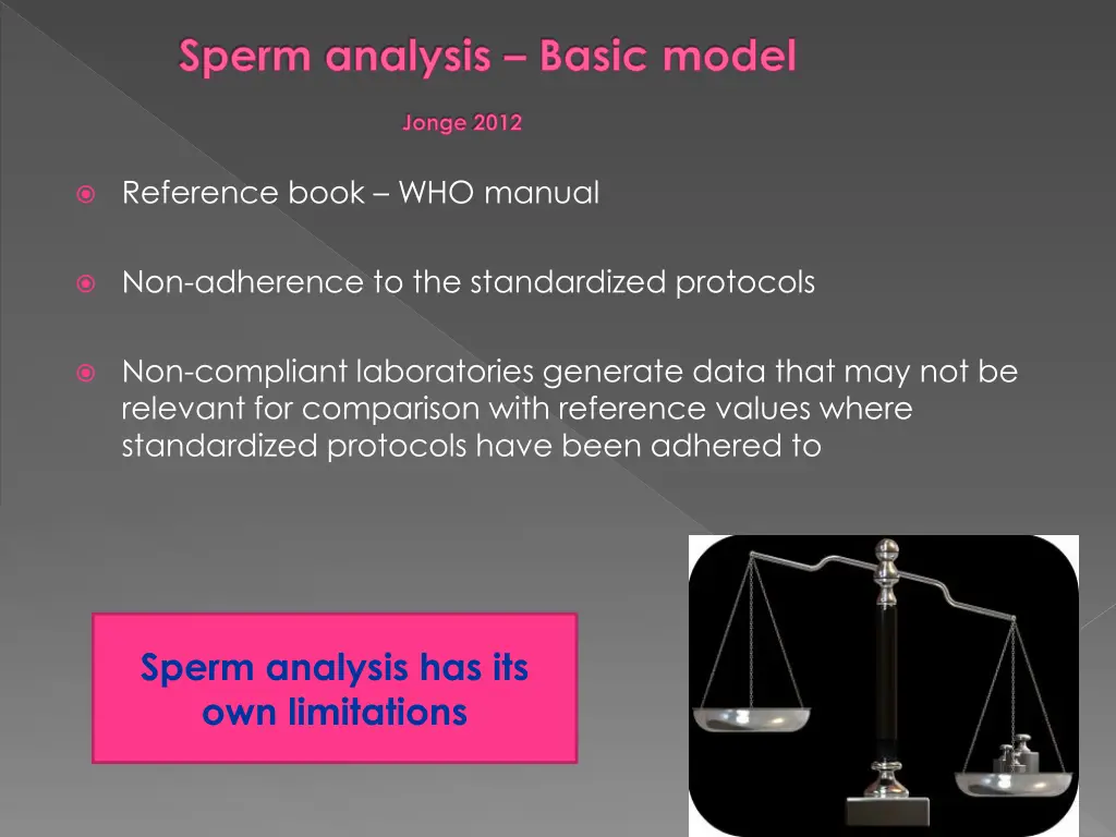 sperm analysis basic model