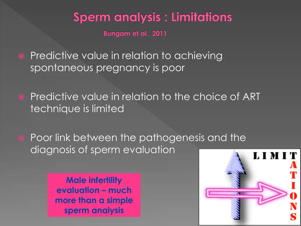 sperm analysis limitations