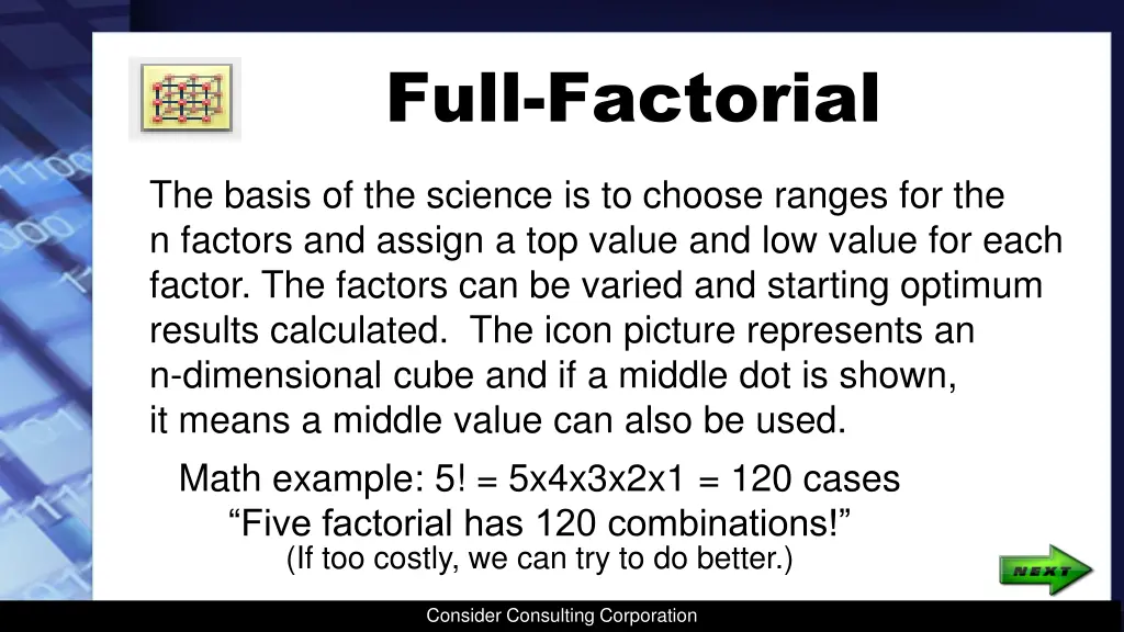 full factorial
