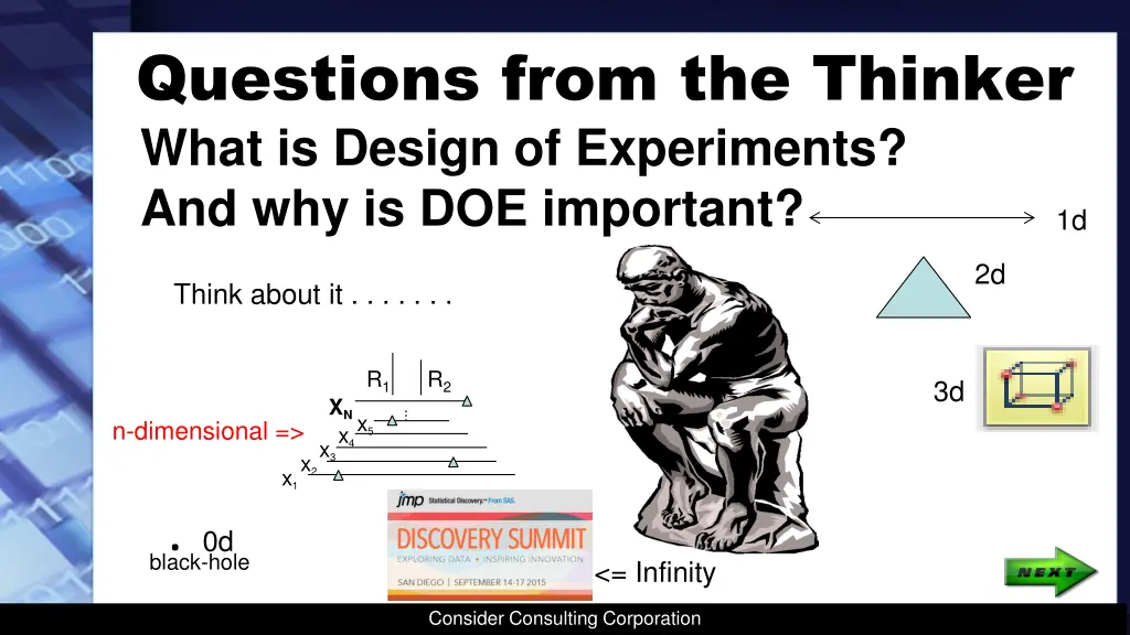 questions from the thinker what is design